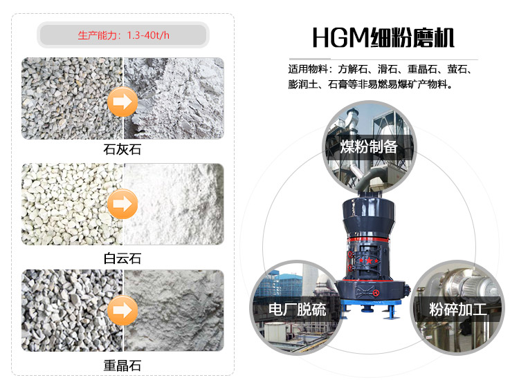 1000目粉煤灰超細(xì)磨粉機